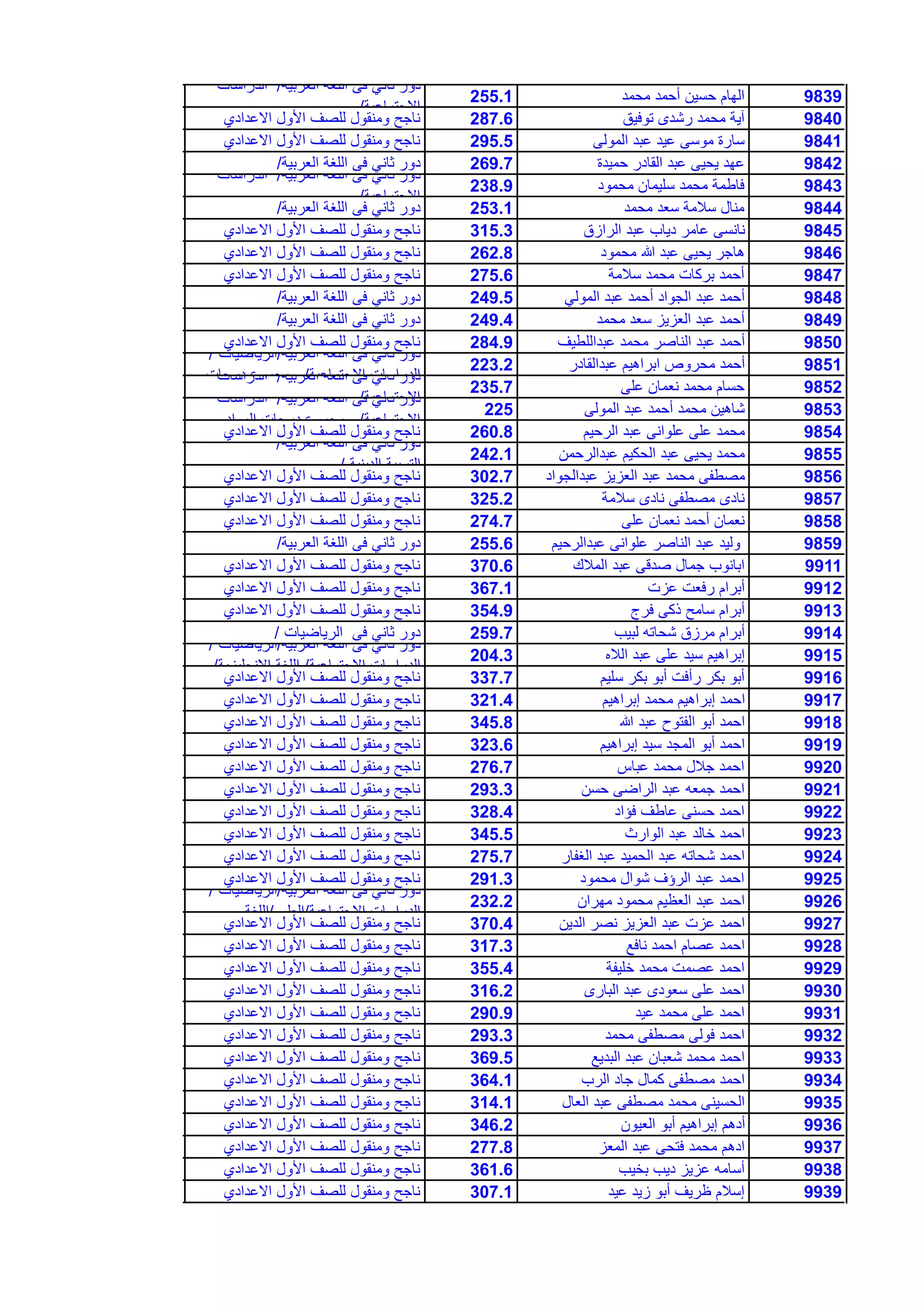 Random 150526183441-lva1-app6891