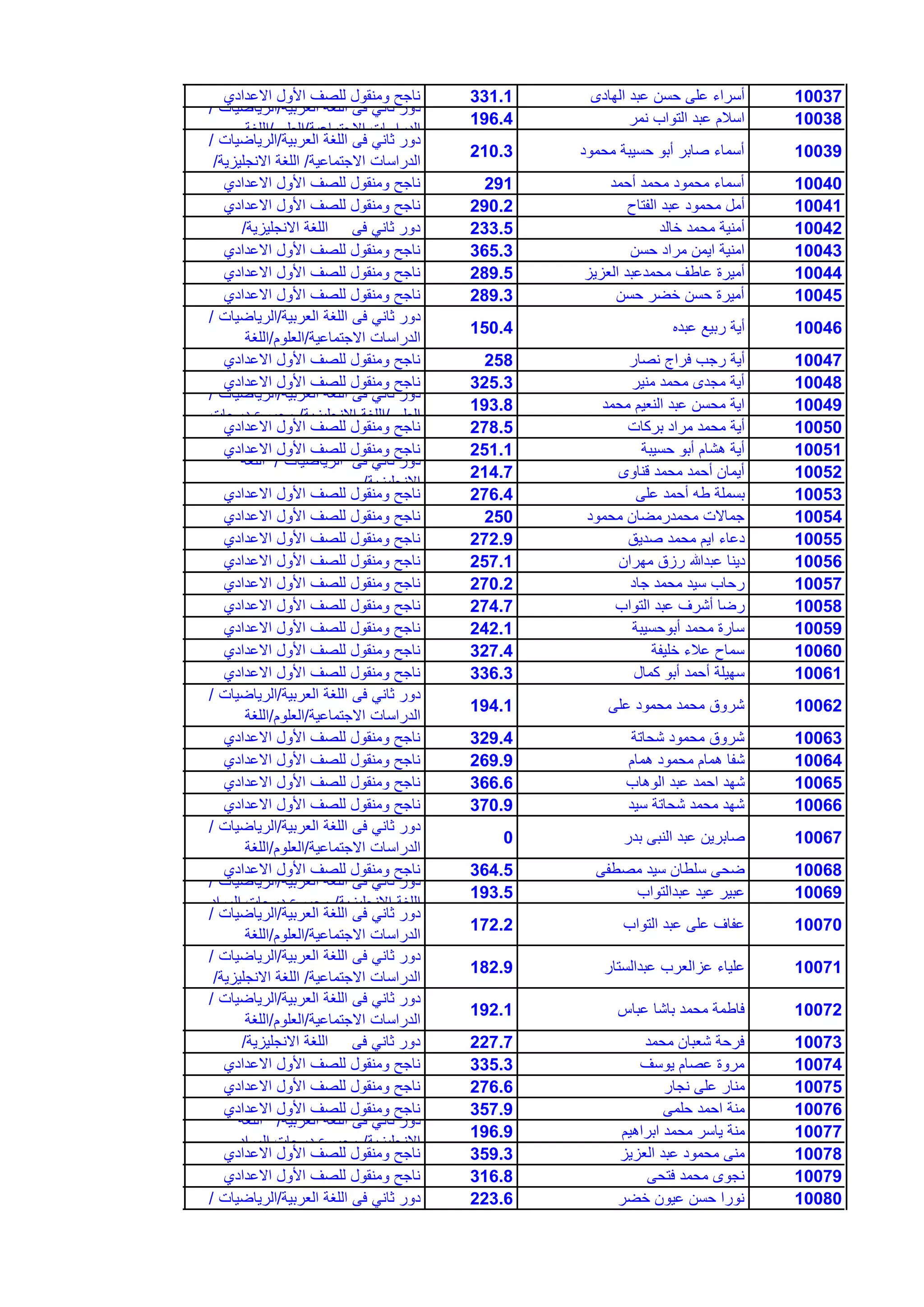 Random 150526183441-lva1-app6891