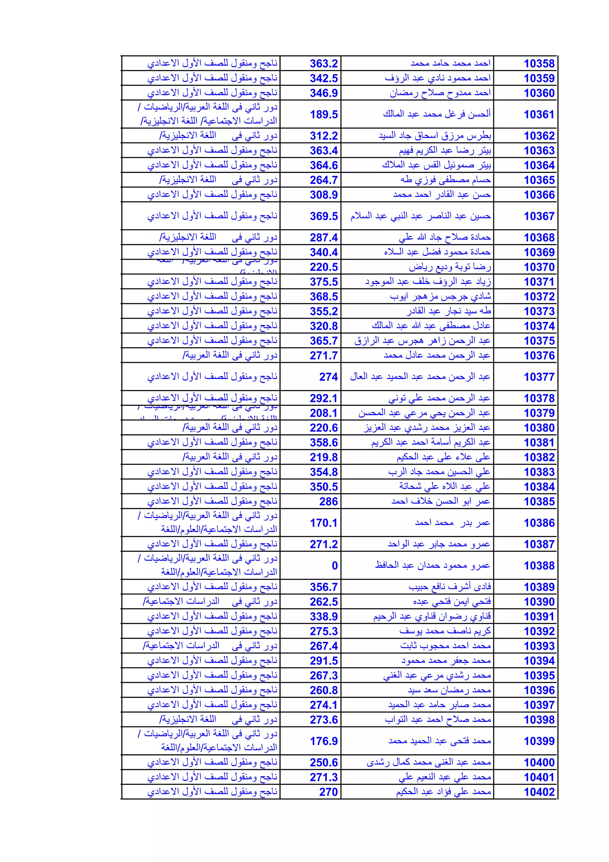 Random 150526183441-lva1-app6891