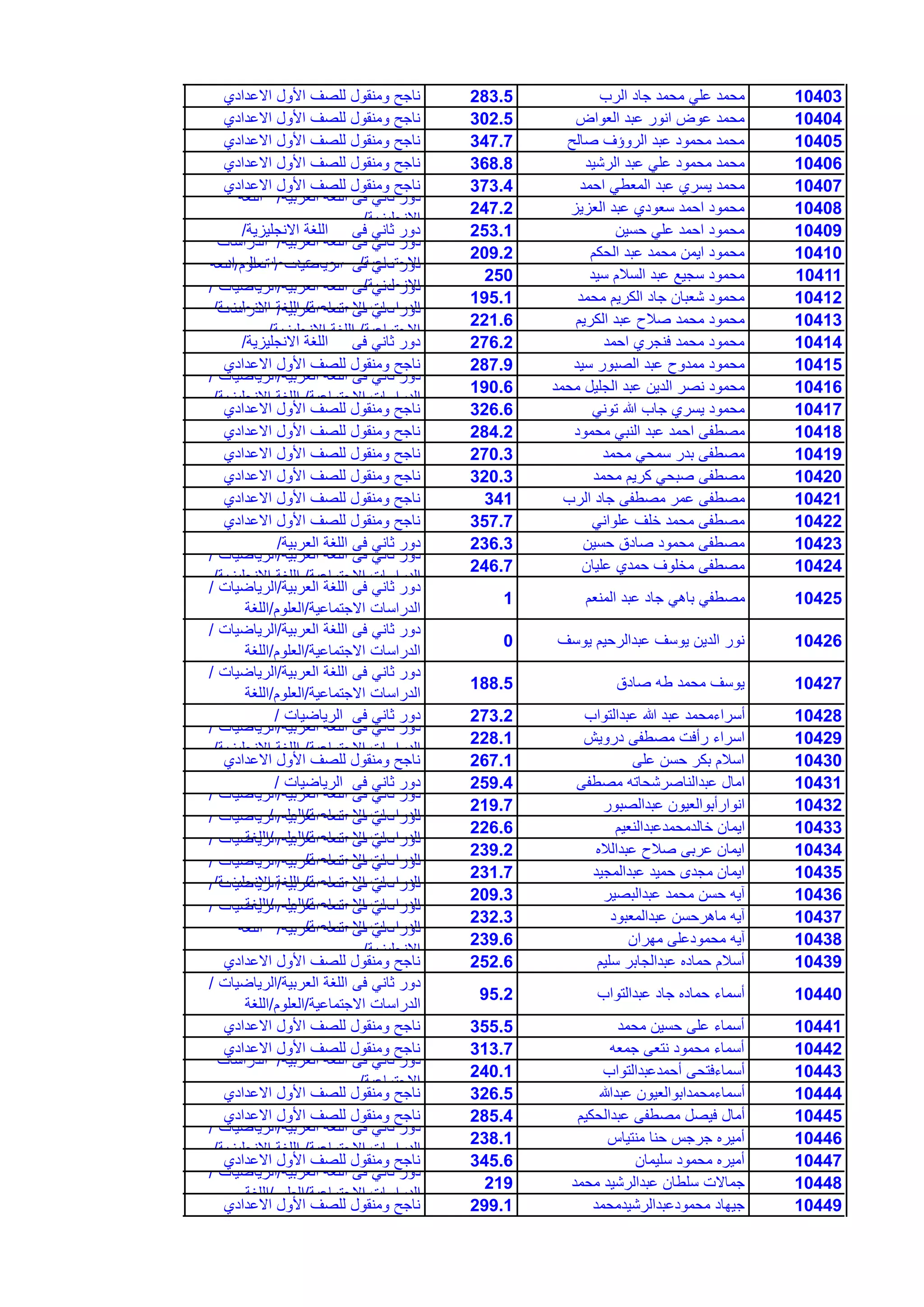 Random 150526183441-lva1-app6891