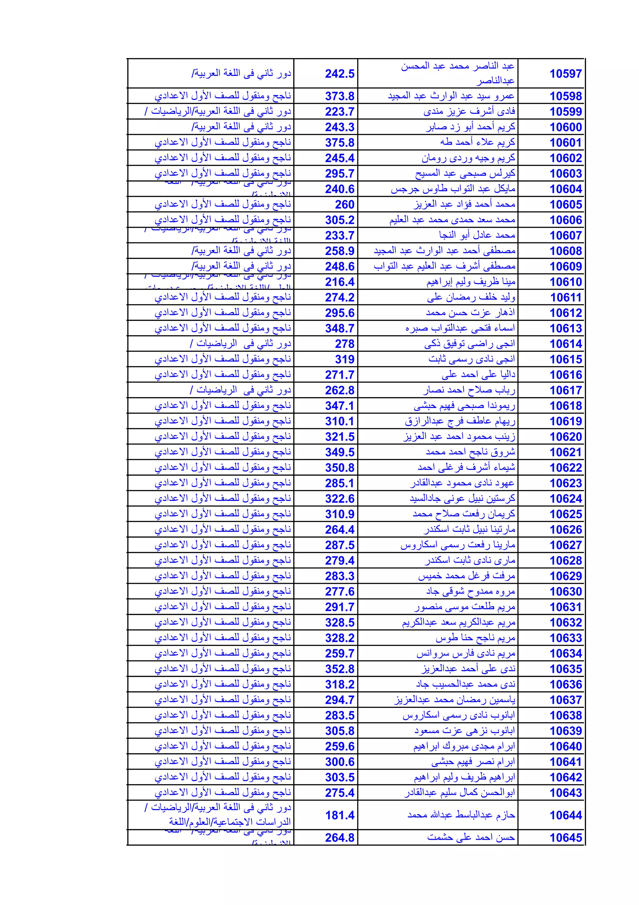 Random 150526183441-lva1-app6891