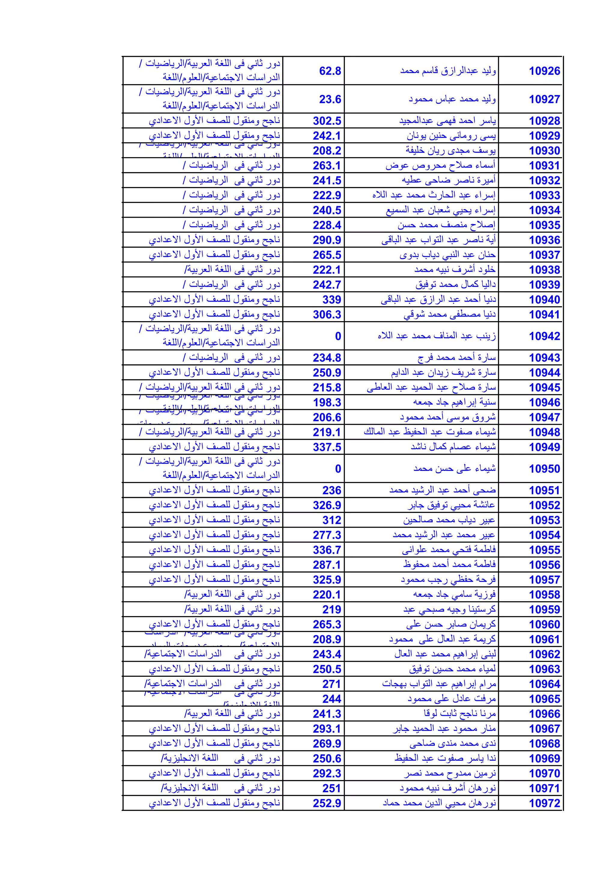 Random 150526183441-lva1-app6891