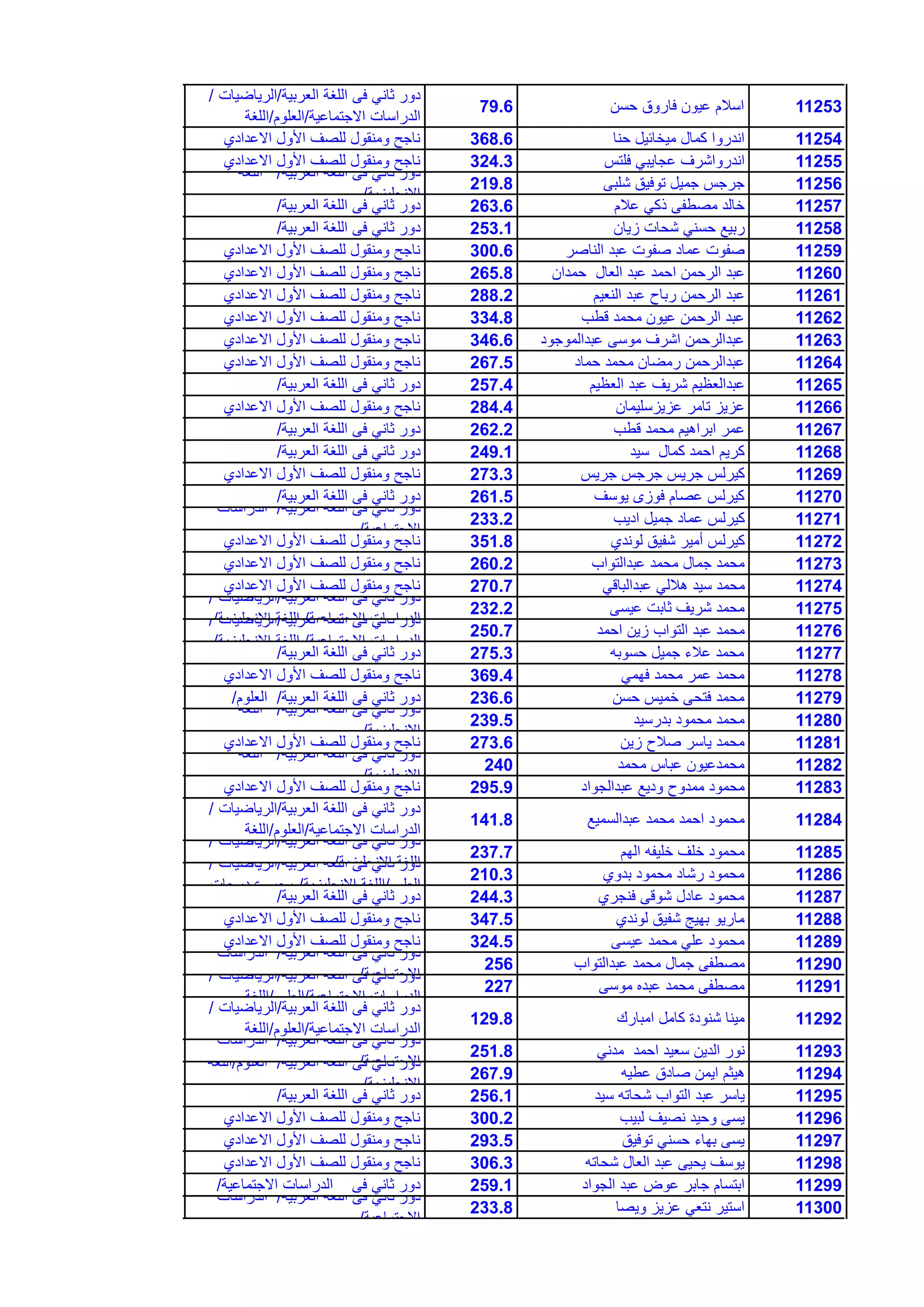 Random 150526183441-lva1-app6891