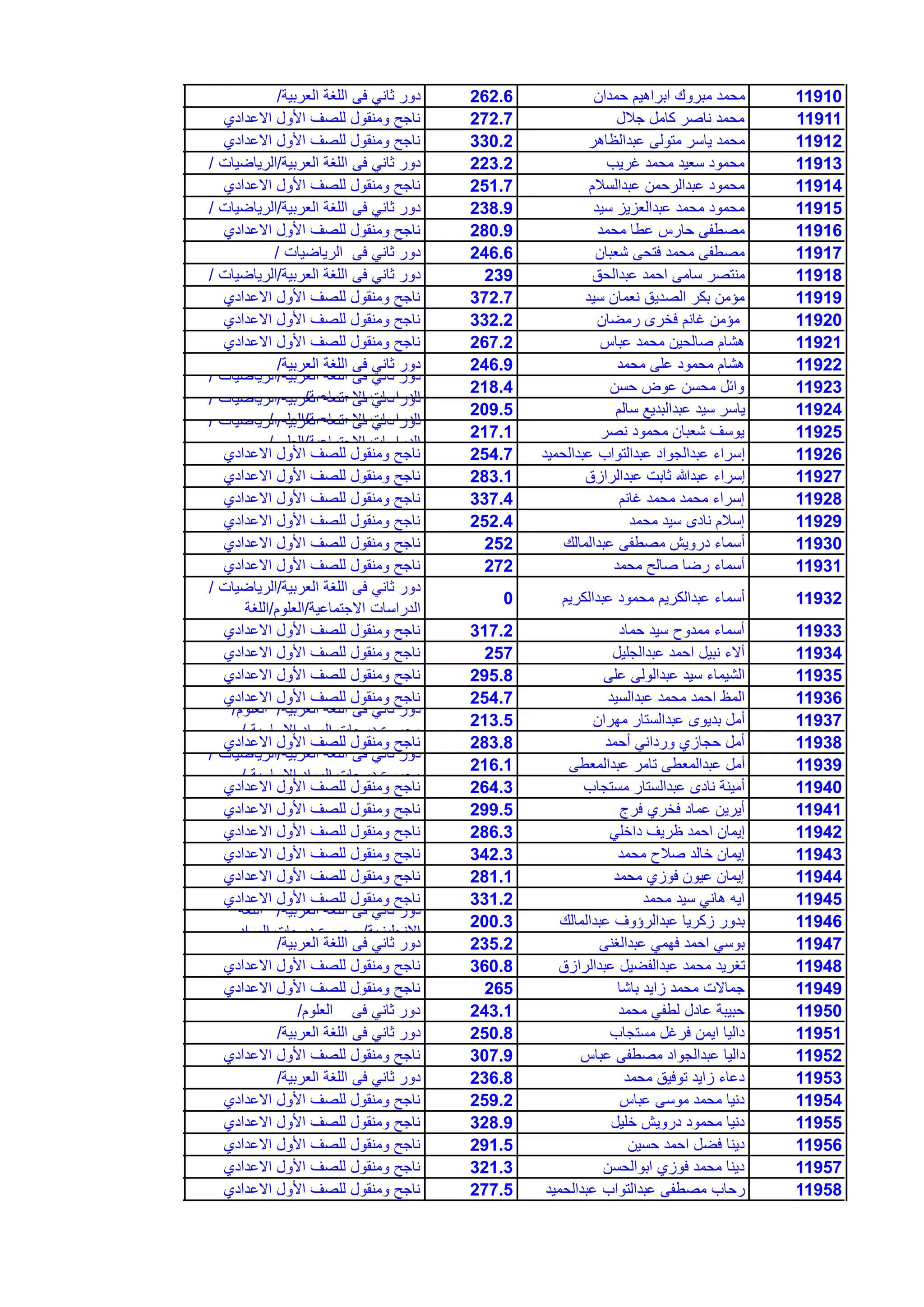 Random 150526183441-lva1-app6891