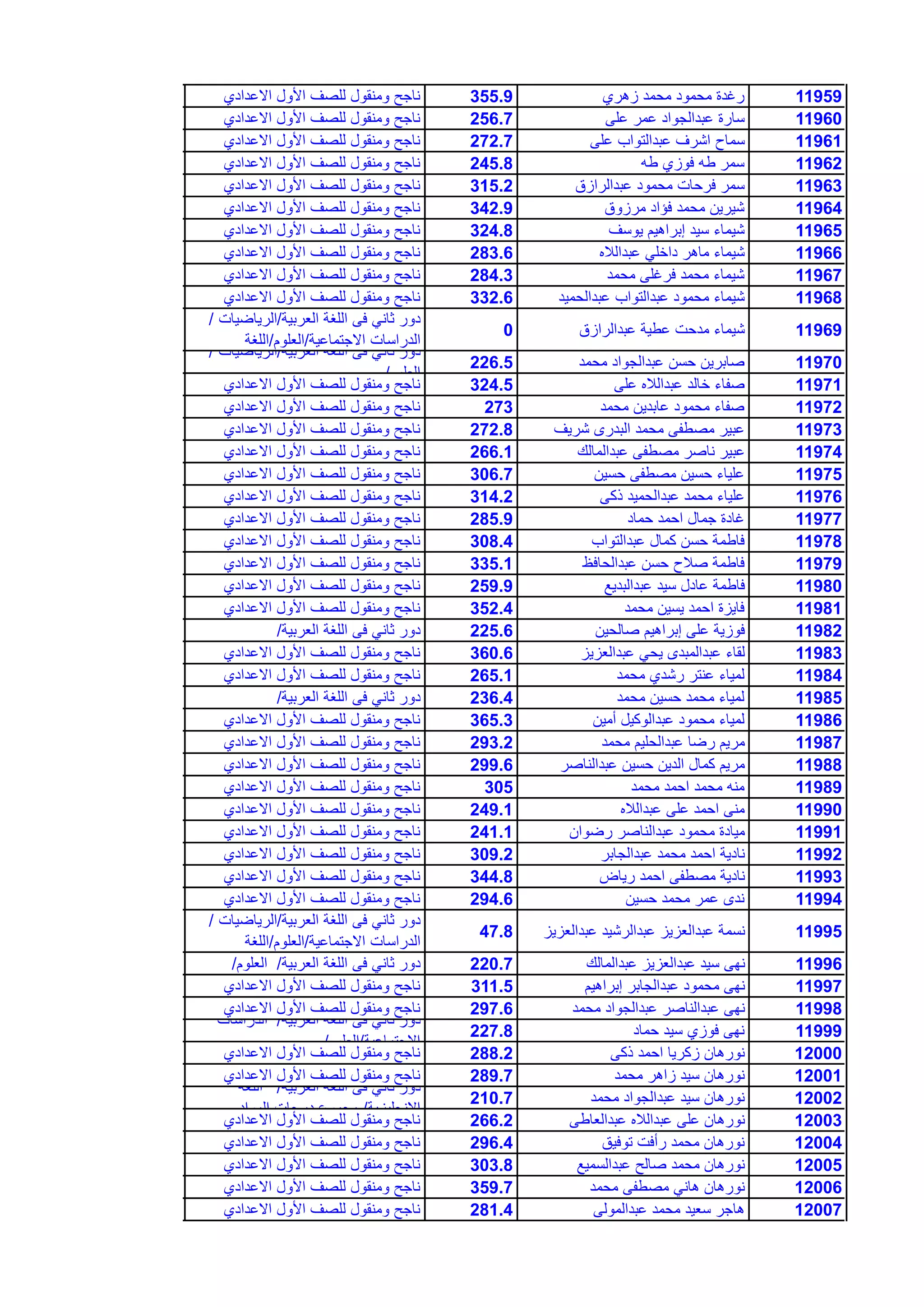 Random 150526183441-lva1-app6891