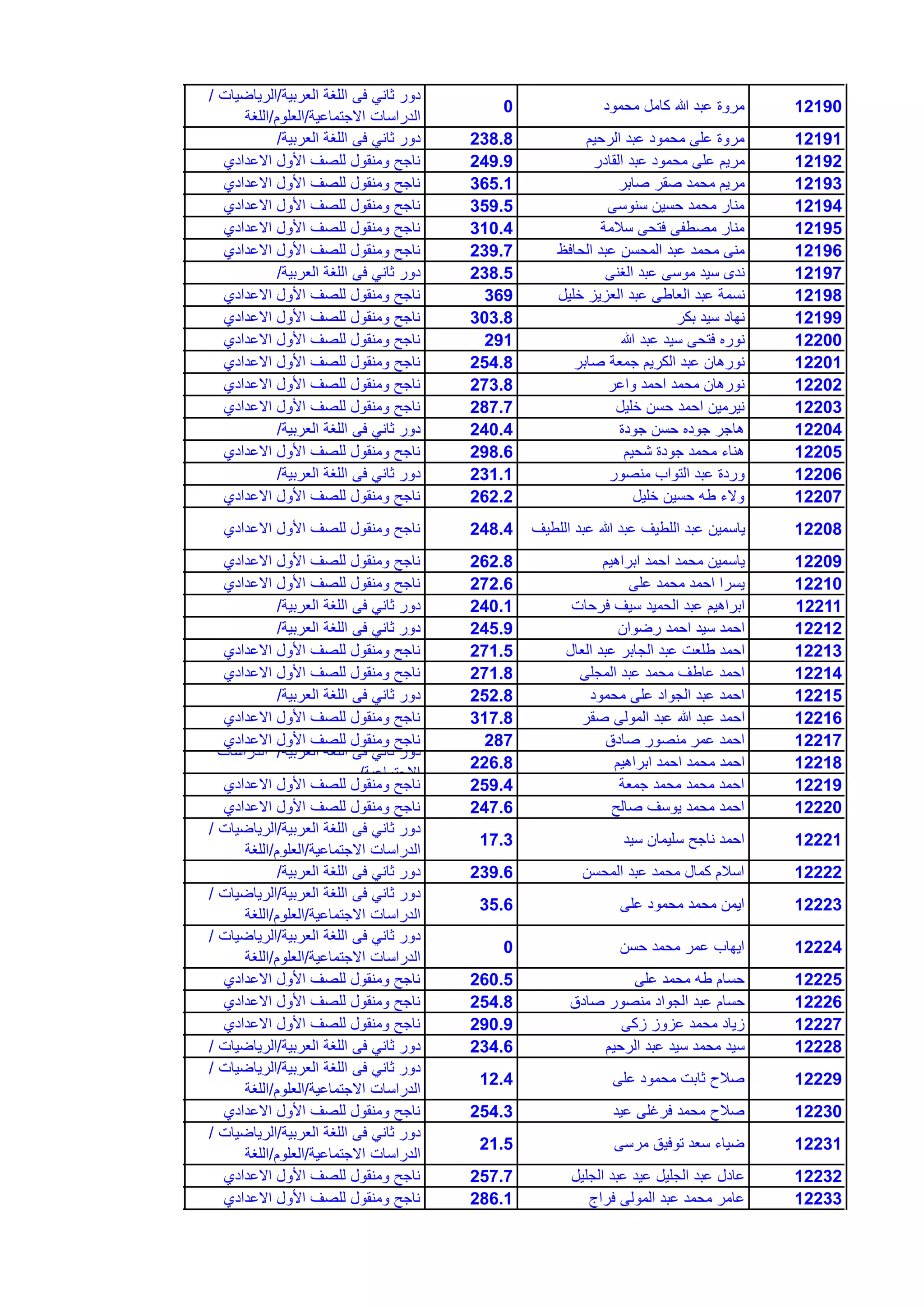 Random 150526183441-lva1-app6891