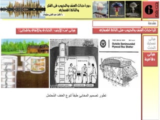 ‫الفلز‬‫فى‬ ‫واحلزوب‬ ‫العيف‬‫أسذاخ‬ ‫دور‬
‫املعنارى‬ ‫والياتر‬
‫د‬/ٌ‫سلينا‬‫الػيى‬‫عبذ‬‫الفت‬
6
‫رقم‬‫بحث‬
6
‫رقم‬‫بحث‬
‫األرض‬ ‫حتت‬‫مباىى‬(‫واملخابئ‬ ‫واألىفاق‬ ‫اخليادق‬)
‫ُحجمل‬‫م‬‫ال‬ ‫العنف‬ ‫لنوع‬ ً‫ا‬‫طبق‬ ‫المخابئ‬ ‫جصمٌم‬ ‫جطور‬
7
‫مباىى‬
‫دفاعية‬
‫مباىى‬
‫تسذيل‬
‫احلذخ‬
‫املعنارى‬ ‫الياتر‬‫على‬ ‫واحلزوب‬ ‫العيف‬‫اسذاخ‬‫أثز‬
‫مقذمة‬
 