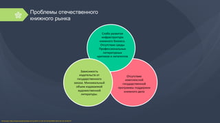Зависимость	
  
издательств	
  от	
  
государственного	
  
заказа.	
  Минимальный	
  
объем	
  издаваемой	
  
художественной	
  
литературы.	
  
Отсутствие	
  
комплексной	
  
государственной	
  
программы	
  поддержки	
  	
  
книжного	
  дела	
  	
  
Слабо	
  развитая	
  
инфраструктура	
  
книжного	
  бизнеса.	
  
Отсутствие	
  среды	
  	
  
Профессиональных	
  
литературных	
  
критиков	
  и	
  литагентов	
  	
  
Проблемы отечественного
книжного рынка
Источник:	
  h=p://www.bookchamber.kz/ru/2013-­‐11-­‐05-­‐10-­‐14-­‐02/4093-­‐2015-­‐02-­‐16-­‐10-­‐00-­‐47	
  
 