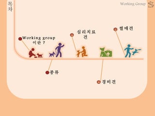 종류
심리치료
견
썰매견
경비견
Working Group
W o r k i n g g r o u p
이 란 ?
 