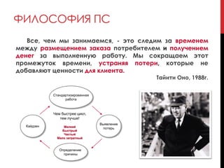 Чем быстрее цикл,
тем лучше!
Мелкий
Быстрый
Частый
Мало затратный
ФИЛОСОФИЯ ПС
Все, чем мы занимаемся, - это следим за временем
между размещением заказа потребителем и получением
денег за выполненную работу. Мы сокращаем этот
промежуток времени, устраняя потери, которые не
добавляют ценности для клиента.
Тайити Оно, 1988г.
Стандартизированная
работа
Кайдзен
Выявление
потерь
Определение
причины
 
