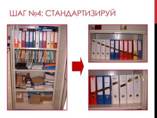 ШАГ №4: СТАНДАРТИЗИРУЙ
 