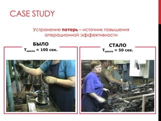 CASE STUDY
БЫЛО
Тцикла = 100 сек.
СТАЛО
Тцикла = 50 сек.
Устранение потерь – источник повышения
операционной эффективности
 