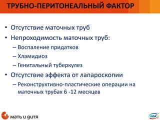 • Отсутствие маточных труб
• Непроходимость маточных труб:
– Воспаление придатков
– Хламидиоз
– Генитальный туберкулез
• Отсутствие эффекта от лапароскопии
– Реконструктивно-пластические операции на
маточных трубах 6 -12 месяцев
ТРУБНО-ПЕРИТОНЕАЛЬНЫЙ ФАКТОР
 