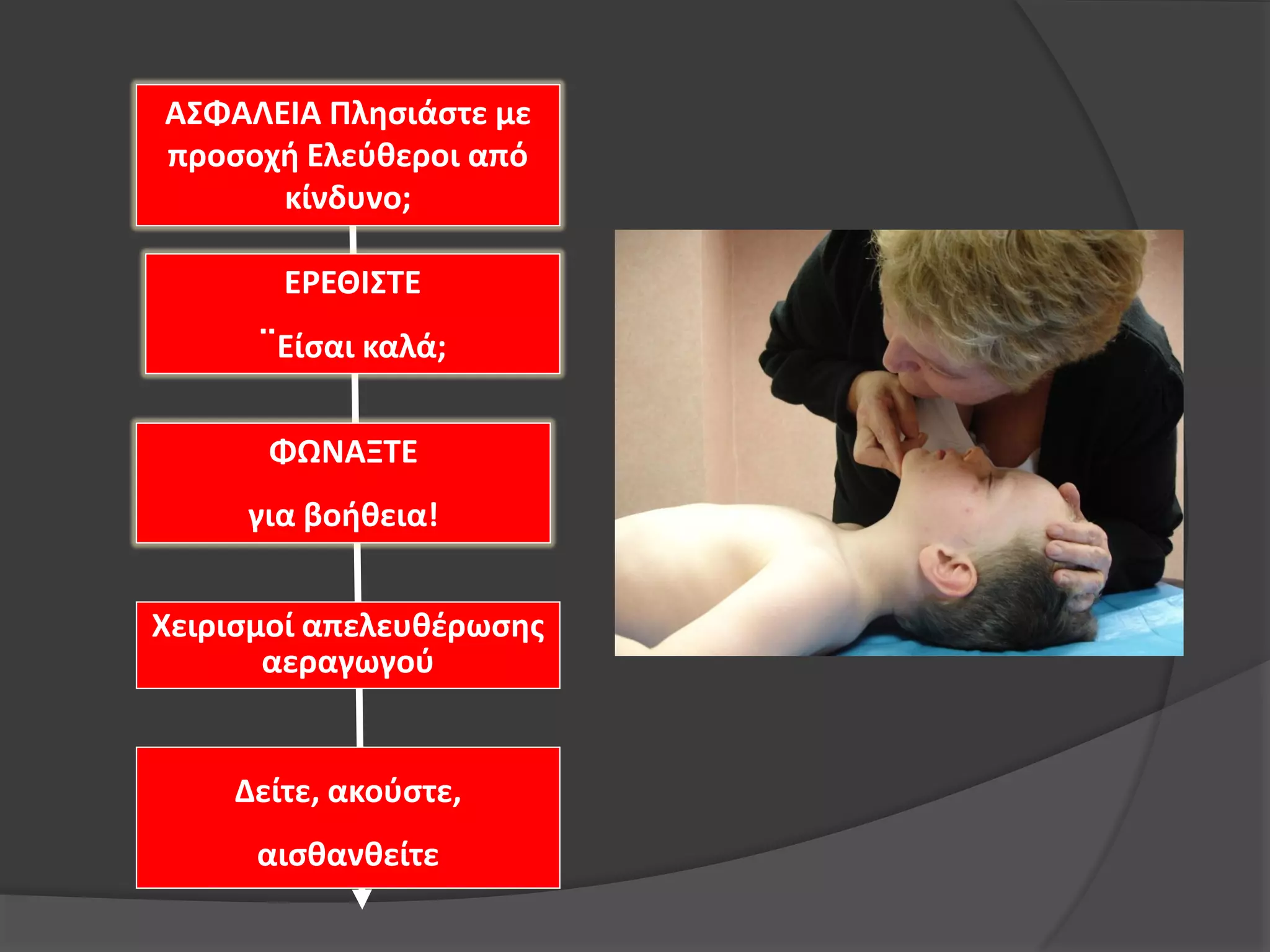 ΑΣΦΑΛΕΙΑ Πλησιάστε με
προσοχή Ελεύθεροι από
κίνδυνο;
ΕΡΕΘΙΣΤΕ
¨Είσαι καλά;
ΦΩΝΑΞΤΕ
για βοήθεια!
Χειρισμοί απελευθέρωσης
αεραγωγού
Δείτε, ακούστε,
αισθανθείτε
 