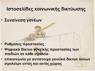 Ιστοσελίδες κοινωνικής δικτύωσης
• Συναίνεση γονέων
• Ρυθμίσεις προστασίας
• Ψηφιακό δίκτυο γονεϊκής προστασίας των
παιδιών σε κάθε σχολείο
• επικοινωνία με αντίστοιχα γονεϊκά δίκτυα άλλων
σχολείων εντός και εκτός χώρας
 