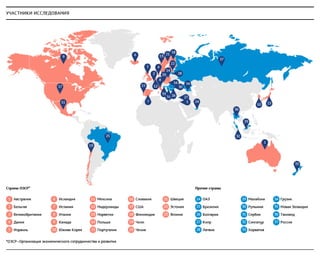 инфографика риа