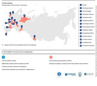инфографика риа