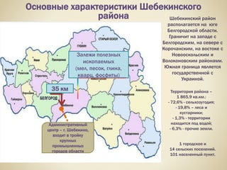 Презентация Шебекинский район и г. Шебекино Белгородской области | PPT