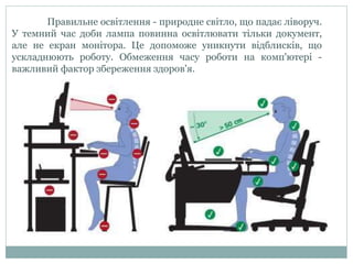Правильне освітлення - природне світло, що падає ліворуч.
У темний час доби лампа повинна освітлювати тільки документ,
але не екран монітора. Це допоможе уникнути відблисків, що
ускладнюють роботу. Обмеження часу роботи на комп'ютері -
важливий фактор збереження здоров'я.
 