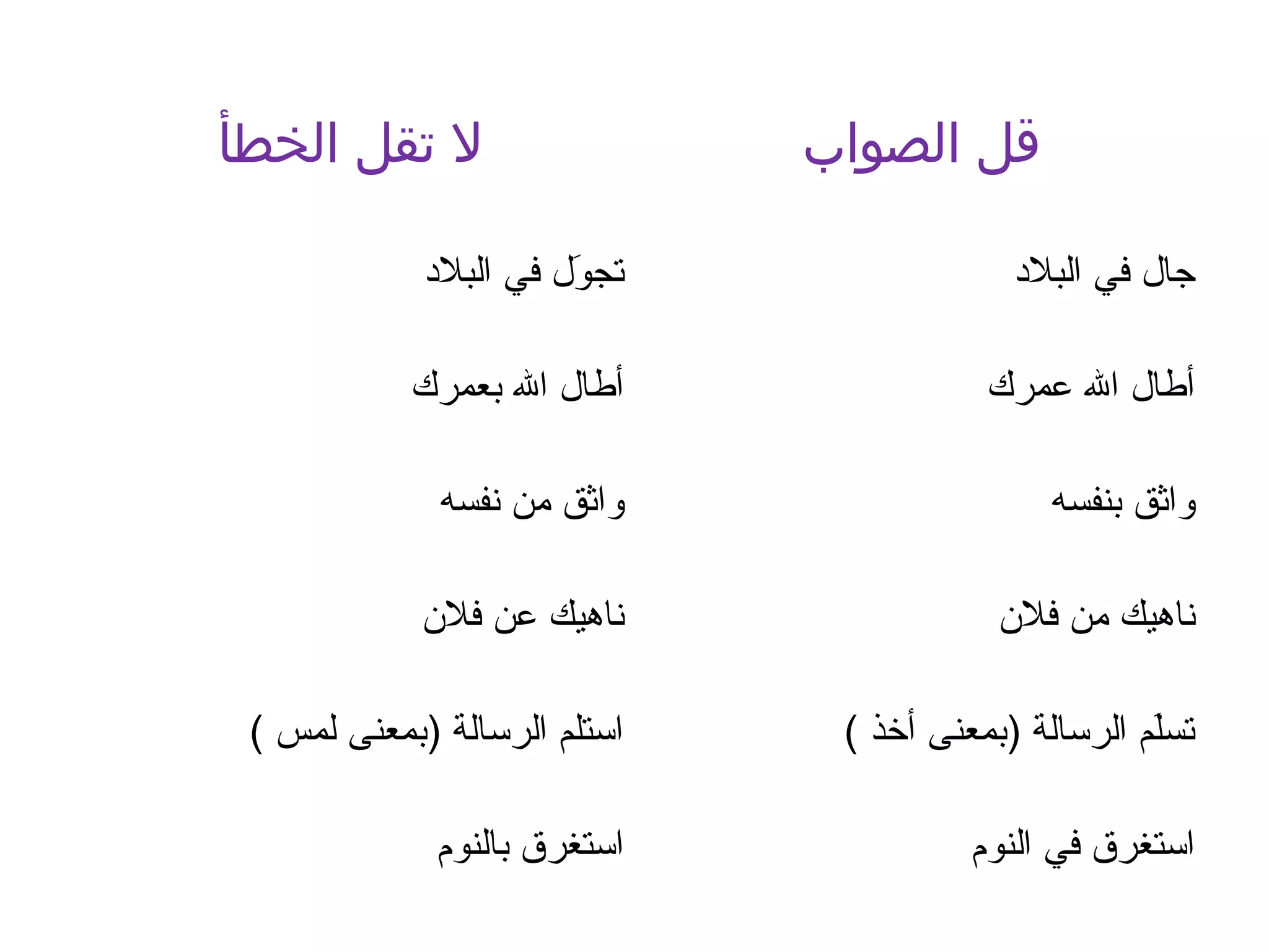 الأخطاء اللغوية الشائعة في حياتنا | PPT