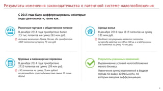 4
Результаты изменения законодательства о патентной системе налогообложения
С 2015 года были дифференцированы некоторые
виды деятельности, такие как:
Розничная торговля и общественное питание
В декабре 2014 года приобретено более
2,5 тыс. патентов на сумму 261 млн руб.
Активно включилась Новая Москва, где приобретено
1029 патентов на сумму 74 млн руб.
Аренда жилья
В декабре 2014 года 1119 патентов на сумму
131 млн руб.
Наиболее популярными являются патенты
на аренду квартир от 100 до 300 кв. м в ЦАО (куплено
506 патентов на сумму 70 млн руб.)
Результаты указанных изменений:
Выравнивание условий налогообложения
малого бизнеса.
Увеличение суммы поступлений в бюджет
города по видам деятельности, по
которым введена дифференциация.
Грузовые и пассажирские перевозки
В декабре 2014 года приобретено
2710 патентов на сумму 109 млн руб.
147 патентов на сумму 25 млн рублей
на автомобили грузоподъемностью свыше 10 тонн
(фуры)
 