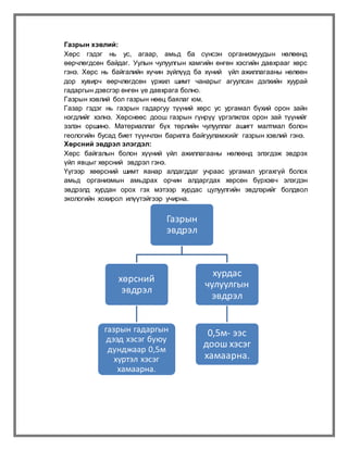 Ашиглалт хамгаалал. | PDF