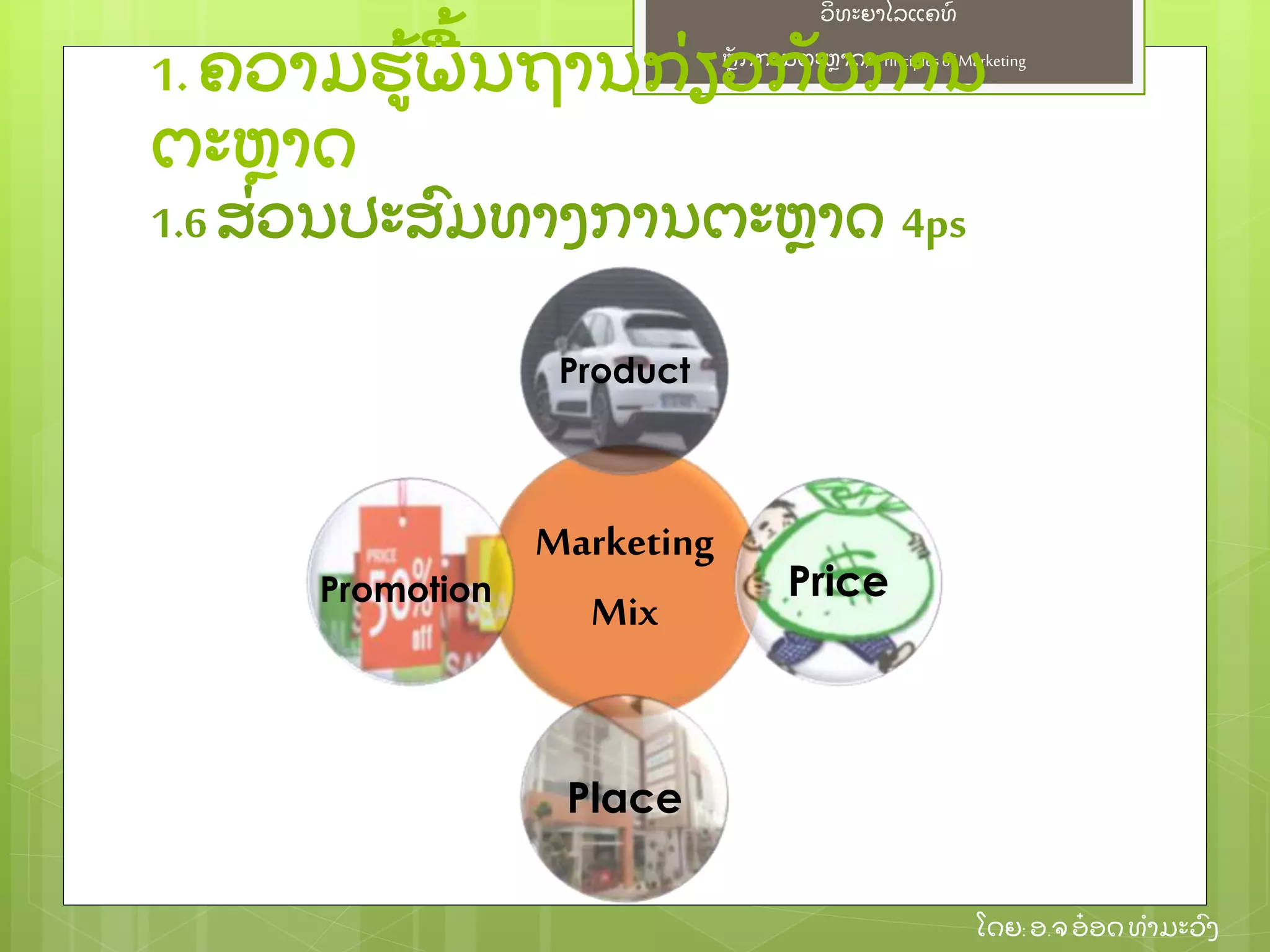 ຫຼັ ກການຕະຫາດ/ Principlesof Marketing
ວິ ທະຍາໄລແຄທ໌
ໂດຍ: ອ.ຈອ໋ ອດທໍ າມະວົ ງ
1. ຄວາມຮ້ ພ້ ນຖານກ່ ຽວກຼັ ບການ
ຕະຫາດ
1.6 ສ່ ວນປະສົ ມທາງການຕະຫາດ 4ps
Marketing
Mix
Product
Price
Place
Promotion
 