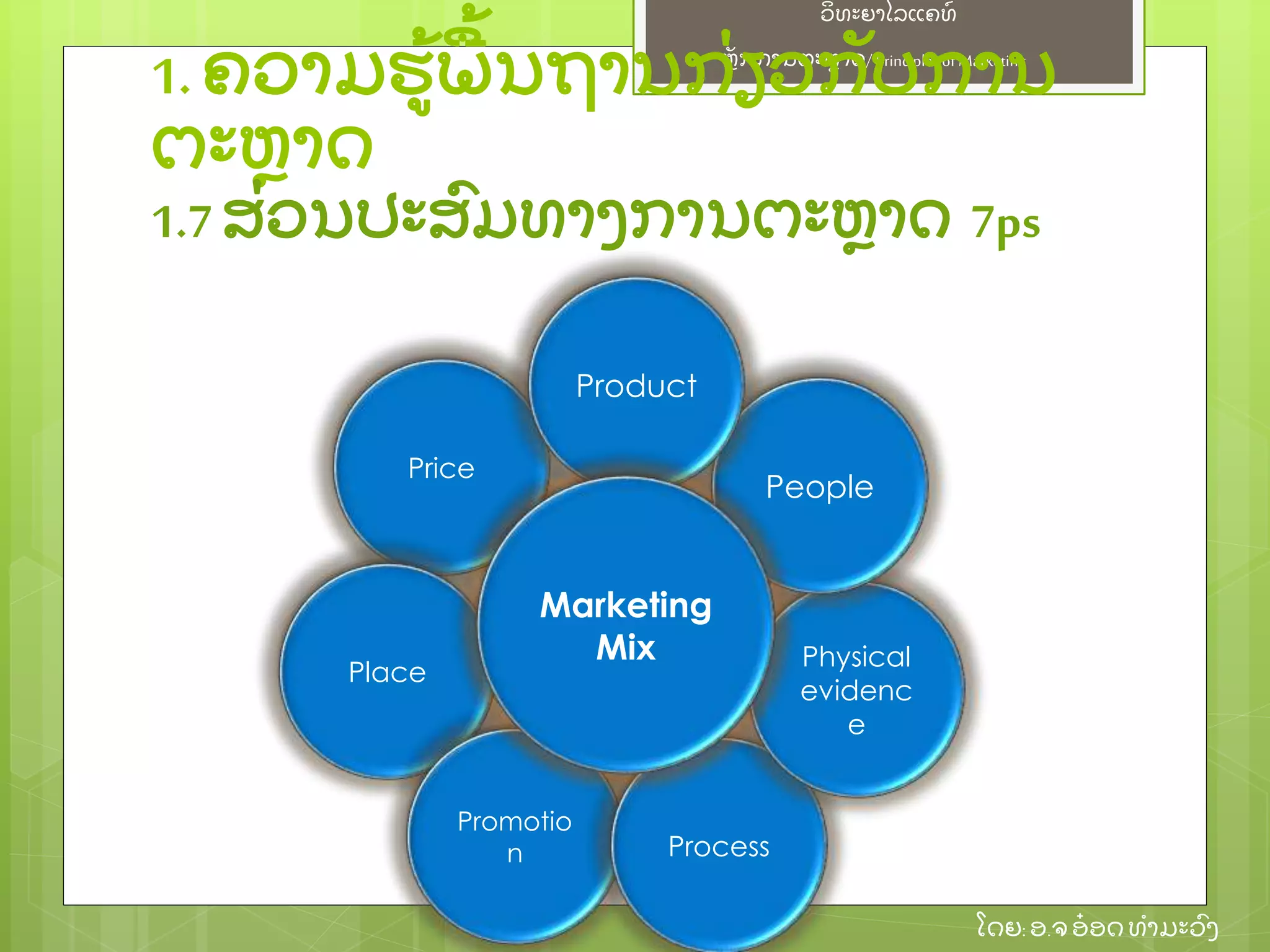 ຫຼັ ກການຕະຫາດ/ Principlesof Marketing
ວິ ທະຍາໄລແຄທ໌
ໂດຍ: ອ.ຈອ໋ ອດທໍ າມະວົ ງ
1.ຄວາມຮ້ ພ້ ນຖານກ່ ຽວກຼັ ບການ
ຕະຫາດ
1.7ສ່ ວນປະສົ ມທາງການຕະຫາດ 7ps
Price
Place
Promotio
n Process
Physical
evidenc
e
People
Product
Marketing
Mix
 