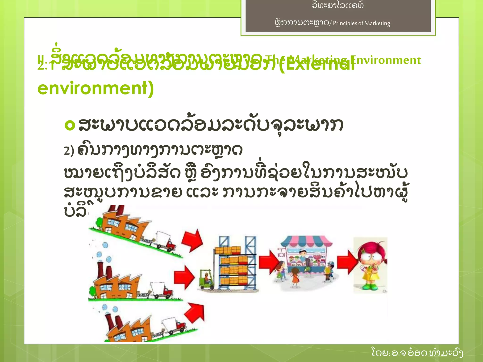 ຫຼັ ກການຕະຫາດ/ Principlesof Marketing
ວິ ທະຍາໄລແຄທ໌
ໂດຍ: ອ.ຈອ໋ ອດທໍ າມະວົ ງ
ສະພາບແວດລ້ ອມລະດຼັ ບຈຸ ລະພາກ
2) ຄົ ນກາງທາງການຕະຫາດ
ໝາຍເຖິ ງບໍ ລິ ສຼັ ດ ຫ ອົ ງການທີ່ ຊ່ ວຍໃນການສະໜຼັ ບ
ສະໜບການຂາຍ ແລະ ການກະຈາຍສິ ນຄ້ າໄປຫາຜ້
ບໍ ລິ ໂພກ
II. ສິ່ ງແວດລ້ ອມທາງການຕະຫາດThe Marketing Environment2.1 ສະພາບແວດລ້ ອມພາຍນອກ(External
environment)
 