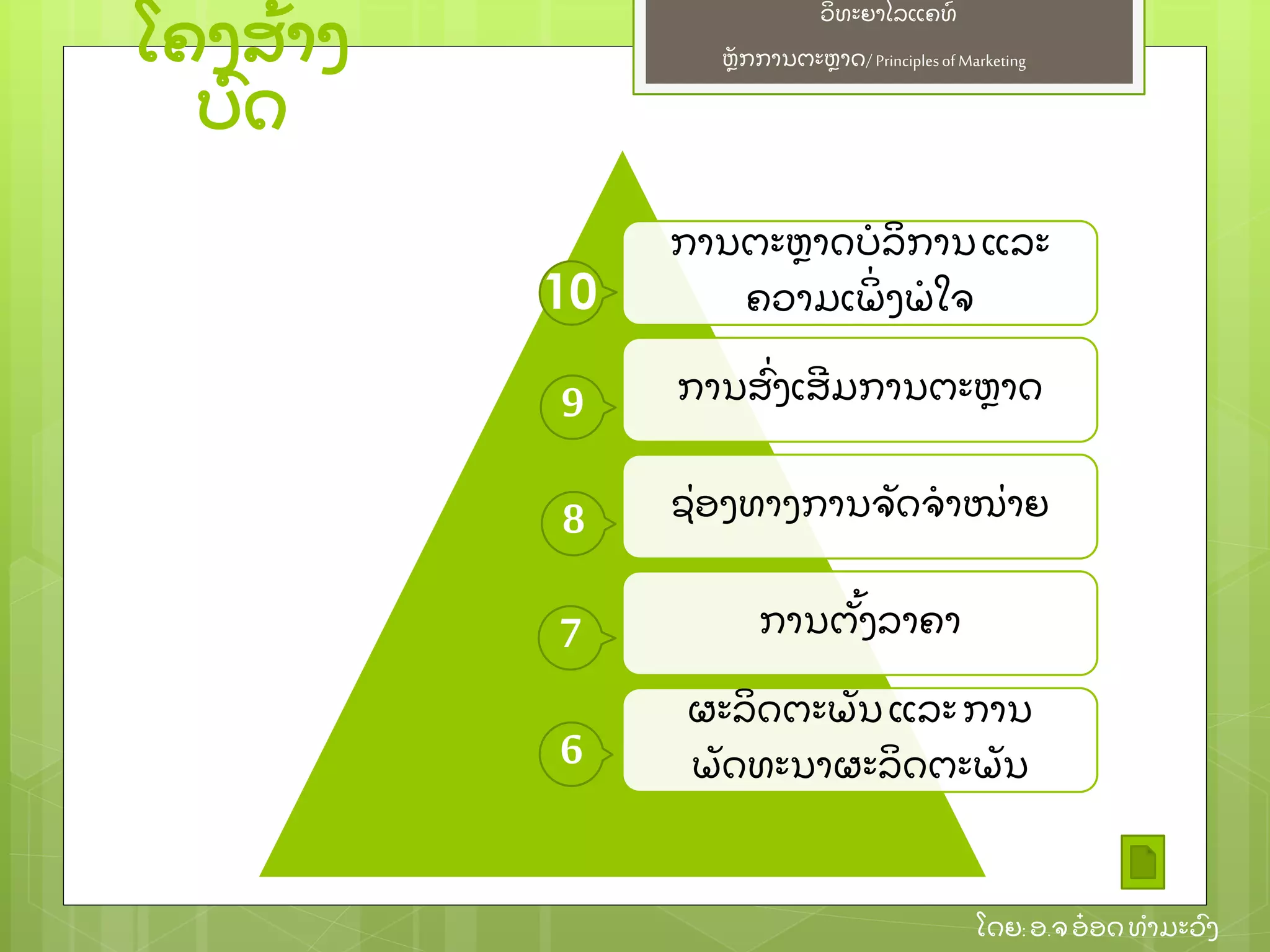 ຫຼັ ກການຕະຫາດ/ Principlesof Marketing
ວິ ທະຍາໄລແຄທ໌
ໂດຍ: ອ.ຈອ໋ ອດທໍ າມະວົ ງ
ໂຄງສ້ າງ
ບົ ດ
ການຕະຫາດບໍ ລິ ການແລະ
ຄວາມເພິ່ ງພໍ ໃຈ
ການສົ່ ງເສີ ມການຕະຫາດ
ຊ່ ອງທາງການຈຼັ ດຈໍ າໜ່ າຍ
ການຕຼັ້ ງລາຄາ
ຜະລິ ດຕະພຼັ ນແລະ ການ
ພຼັ ດທະນາຜະລິ ດຕະພຼັ ນ6
7
8
9
10
 