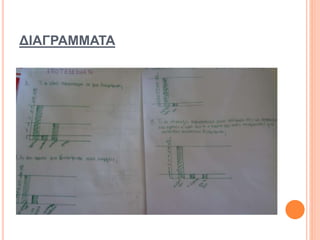 ΔΙΑΓΡΑΜΜΑΤΑ
 