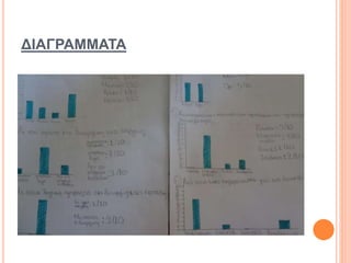 ΔΙΑΓΡΑΜΜΑΤΑ
 