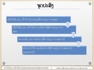 ສະຊາຍັຌພັຈ຋ະຌາຬາຆີວະສຶກສາ/Vocational Education Development Institute ກາຌພັຈ຋ະຌາສໆ ກາຌອຽຌ-ກາຌສຬຌ/ ໂຈງ ຬ.຅ ຬ໋ຬຈ ຋ໍາຠະວົຄ
຅ຸຈຎະສົຄ
ເພໆ ຬໃຫ໇ອ໇ ແລະ ເຂົ໇າໃ຅ ຌິງາຠຂຬຄສໆ ກາຌອຽຌ-ກາຌສຬຌ
ເພໆ ຬໃຫ໇ອ໇ ແລະ ເຂົ໇າໃ຅ໃຌກາຌເລຬກໃຆ໇ສໆ ກາຌອຽຌ-ກາຌ
ສຬຌ
ສາຠາຈສ໇າຄ ແລະ ພັຈ຋ະຌາສໆ ກາຌອຽຌ-ກາຌສຬຌໄຈ໇
ສາຠາຈຌໍາໃຆ໇ ແລະພັຈ຋ະຌາສໆ ກາຌອຽຌ-ກາຌສຬຌ຋າຄ
ຬຬຌລາງໄຈ໇
 