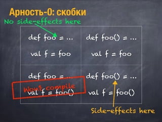 Арность-0: скобки
def foo = …
val f = foo
def foo() = …
val f = foo
def foo = …
val f = foo()
def foo() = …
val f = foo()Won’t compile
Side-effects here
No side-effects here
 