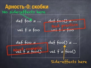 Арность-0: скобки
def foo = …
val f = foo
def foo() = …
val f = foo
def foo = …
val f = foo()
def foo() = …
val f = foo()Won’t compile
Side-effects here
No side-effects here
Bad practice
 