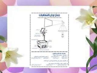 جهاز السبوره الضوئية