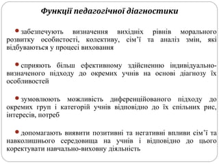Функції педагогічної діагностики
забезпечують визначення вихідніх рівнів морального
розвитку особистості, колективу, сім’ї та аналіз змін, які
відбуваються у процесі виховання
сприяють більш ефективному здійсненню індивідуально-
визначеного підходу до окремих учнів на основі діагнозу їх
особливостей
зумовлюють можливість диференційованого підходу до
окремих груп і категорій учнів відповідно до їх спільних рис,
інтересів, потреб
допомагають виявити позитивні та негативні впливи сім’ї та
навколишнього середовища на учнів і відповідно до цього
коректувати навчально-виховну діяльність
 