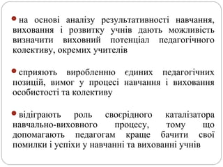 на основі аналізу результативності навчання,
виховання і розвитку учнів дають можливість
визначити виховний потенціал педагогічного
колективу, окремих учителів
сприяють виробленню єдиних педагогічних
позицій, вимог у процесі навчання і виховання
особистості та колективу
відіграють роль своєрідного каталізатора
навчально-виховного процесу, тому що
допомагають педагогам краще бачити свої
помилки і успіхи у навчанні та вихованні учнів
 