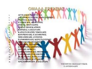 1. ΑΓΓΕΛΙΔΟΥ ΕΥΑΓΓΕΛΙΑ
2. ΑΡΓΥΡΟΚΑΣΤΡΙΤΗΣ ΧΑΡΑΛΑΜΠΟΣ
3. ΓΚΑΝΙΑΣ ΚΩΣΤΑΣ
4. ΕΤΖΗΟΓΛΟΥ ΔΗΜΙΤΡΙΟΣ
5. ΖΙΩΓΑΣ ΑΘΑΝΑΣΙΟΣ
6. ΖΙΩΓΑΣ ΠΟΛΥΚΑΡΠΟΣ
7. ΚΑΡΑΒΑΣ ΑΛΕΞΑΝΔΡΑ
8. ΚΑΡΑΣΤΑΜΑΤΗΣ ΝΙΚΟΛΑΟΣ
9. ΚΟΥΡΚΟΥΛΗΣ ΕΛΕΥΘΕΡΙΟΣ
10. ΜΠΙΛΜΠΙΛΗΣ ΑΝΤΩΝΙΣ
11. ΞΑΝΘΟΠΟΥΛΟΣ ΚΩΝΣΤΑΝΤΙΝΟΣ
12. ΡΩΜΑΝΙΔΗΣ ΠΟΛΥΒΙΟΣ
13. ΣΑΡΡΙΔΗΣ ΣΩΤΗΡΙΟΣ
14. ΣΑΧΑΡΙΔΗΣ ΣΩΤΗΡΙΟΣ
15. ΣΟΥΡΗΣ ΟΡΦΕΑΣ
16. ΣΟΦΙΑΝΟΠΟΥΛΟΣ ΘΕΟΦΙΛΟΣ
17. ΤΑΜΑΜΙΔΗΣ ΕΛΕΥΘΕΡΙΟΣ
18. ΤΣΑΚΑΤΑΡΑΣ ΚΩΝΣΤΑΝΤΙΝΟΣ
19. ΤΣΕΝΕΚΙΔΗΣ ΚΥΡΙΑΚΟΣ
20. ΧΡΙΣΤΟΦΟΡΙΔΟΥ ΑΛΕΞΑΝΔΡΑ
 ΥΠΕΥΘΥΝΗ ΕΚΠΑΙΔΕΥΤΙΚΟΣ
 Ε.ΑΝΤΩΝΙΑΔΟΥ
 