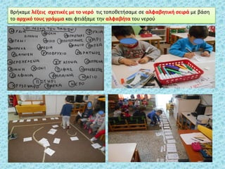 Βρικαμε λζξεισ ςχετικζσ με το νερό τισ τοποκετιςαμε ςε αλφαβθτικι ςειρά με βάςθ
το αρχικό τουσ γράμμα και φτιάξαμε τθν αλφαβιτα του νεροφ
 