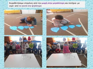 ΢ειρακετιςαμε ςταγόνεσ από τθν μικρι ςτθν μεγαλφτερθ και ποτιρια με
νερό από το κοντό ςτο ψθλότερο
 