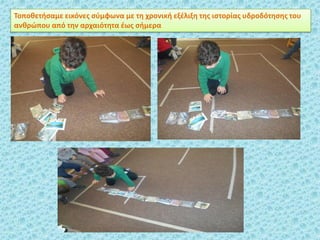 Σοποκετιςαμε εικόνεσ ςφμφωνα με τθ χρονικι εξζλιξθ τθσ ιςτορίασ υδροδότθςθσ του
ανκρϊπου από τθν αρχαιότθτα ζωσ ςιμερα
 