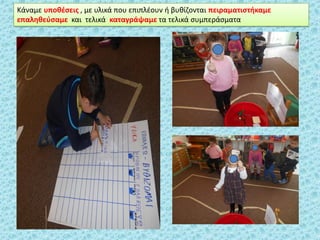 Κάναμε υποκζςεισ , με υλικά που επιπλζουν ι βυκίηονται πειραματιςτικαμε
επαλθκεφςαμε και τελικά καταγράψαμε τα τελικά ςυμπεράςματα
 