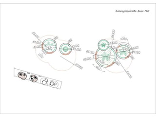 презентация дом мод