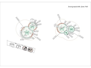 презентация дом мод