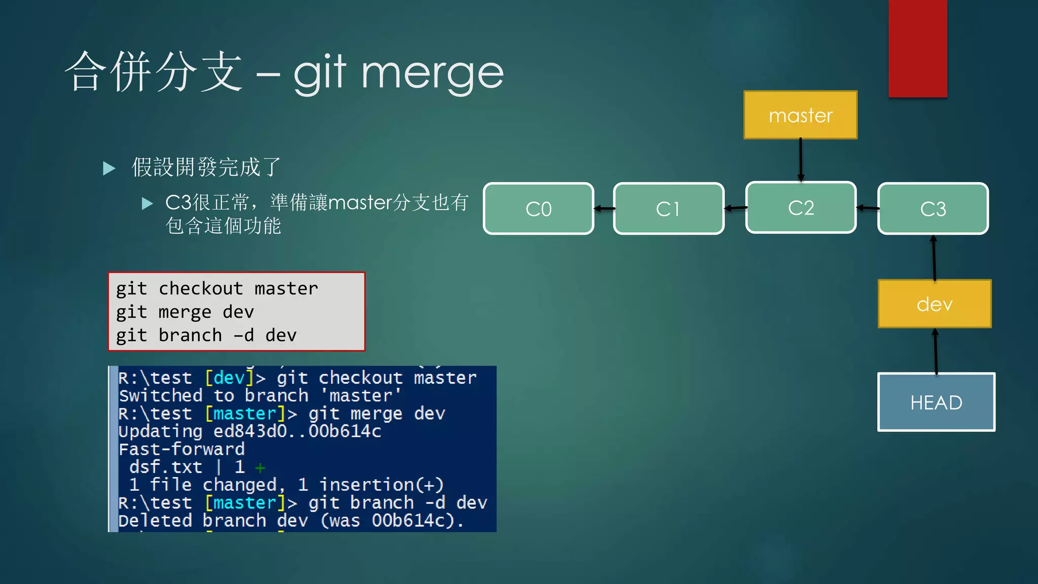 合併分支 – git merge
 假設開發完成了
 C3很正常，準備讓master分支也有
包含這個功能
C0 C1 C2
HEAD
master
dev
C3
git checkout master
git merge dev
git branch –d dev
 