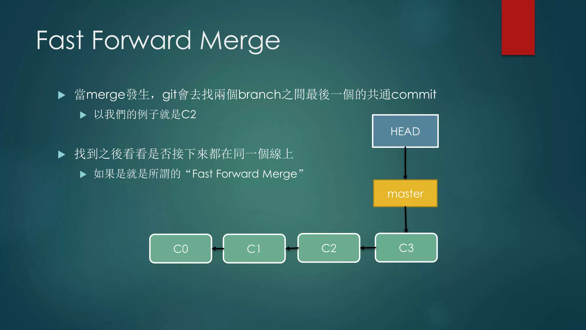Fast Forward Merge
 當merge發生，git會去找兩個branch之間最後一個的共通commit
 以我們的例子就是C2
 找到之後看看是否接下來都在同一個線上
 如果是就是所謂的“Fast Forward Merge”
C0 C1 C2
HEAD
master
C3
 