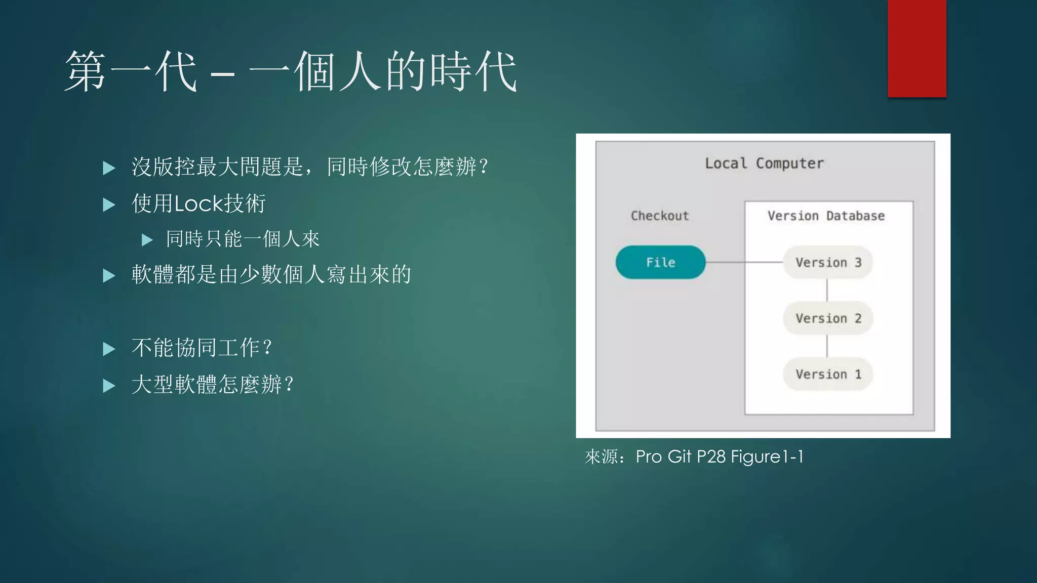 第一代 – 一個人的時代
 沒版控最大問題是，同時修改怎麼辦？
 使用Lock技術
 同時只能一個人來
 軟體都是由少數個人寫出來的
 不能協同工作？
 大型軟體怎麼辦？
來源：Pro Git P28 Figure1-1
 