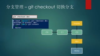 分支管理 – git checkout 切換分支
git checkout dev
C0 C1 C2
HEAD
master
dev
 