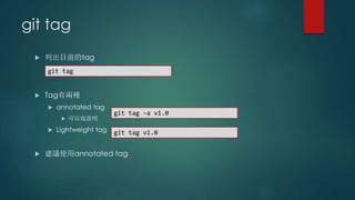 git tag
 列出目前的tag
 Tag有兩種
 annotated tag
 可以寫說明
 Lightweight tag
 建議使用annotated tag
git tag
git tag –a v1.0
git tag v1.0
 